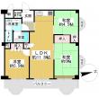 豊中ロイヤルマンション 最上階・角部屋 ゆったり3LDK・服部緑地近く・緑地公園駅徒歩2分